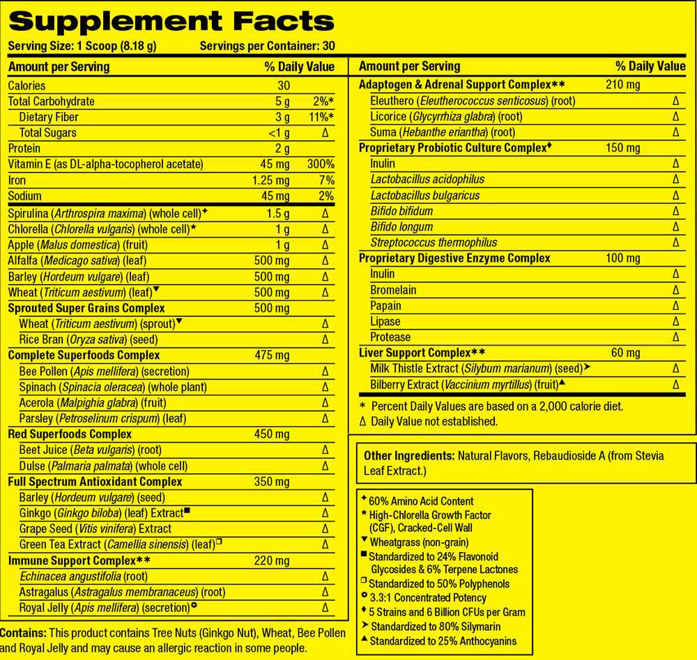 GREENS FREAK - PHARMAFREAK