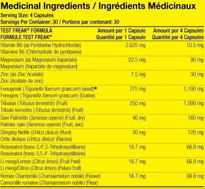 TEST FREAK - PHARMAFREAK