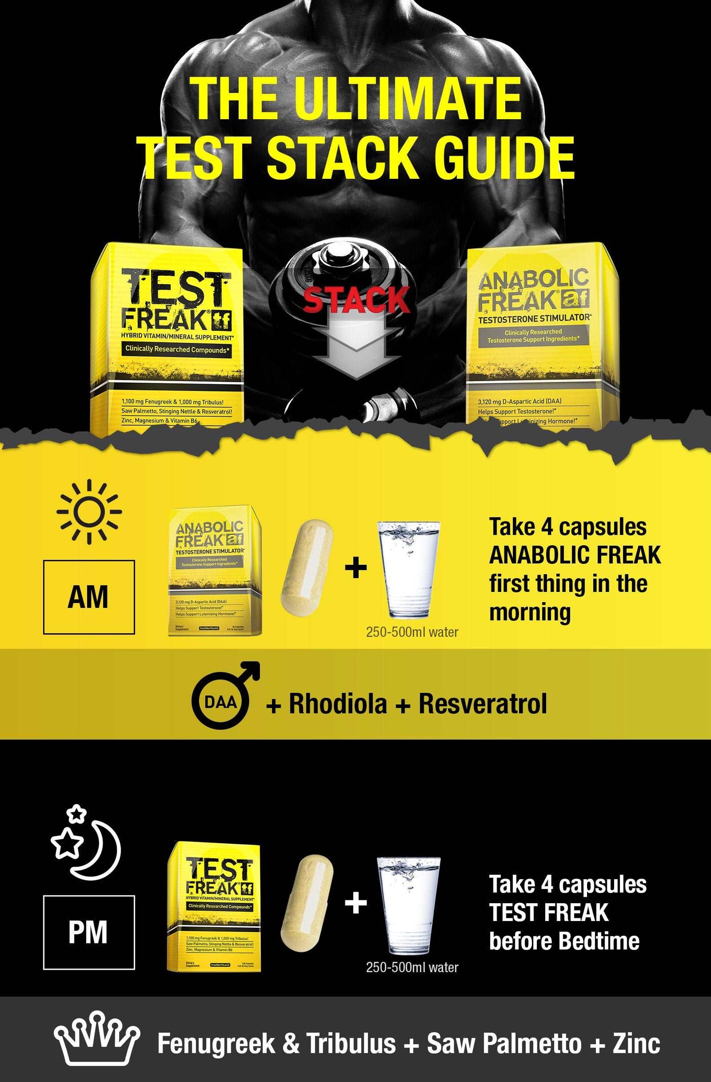 TEST FREAK - PHARMAFREAK